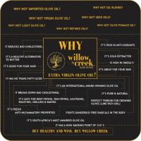  Artikelbild 3 des Artikels “Olivenöl - extra virgin “